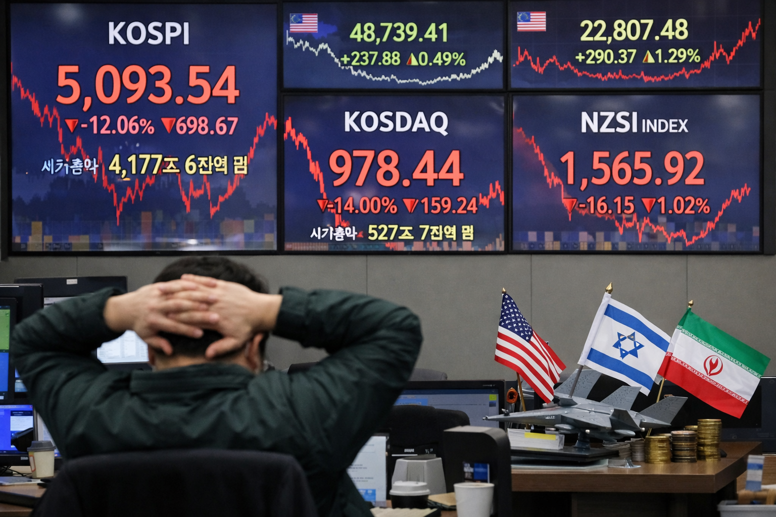 2026년 3월 4일 급락장 속 시장 소음이 아닌 가치를 기반으로